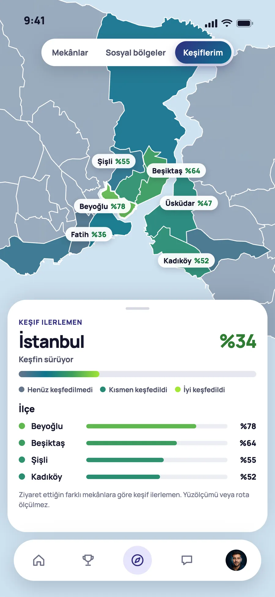 Voyarch Keşiflerim ekranı