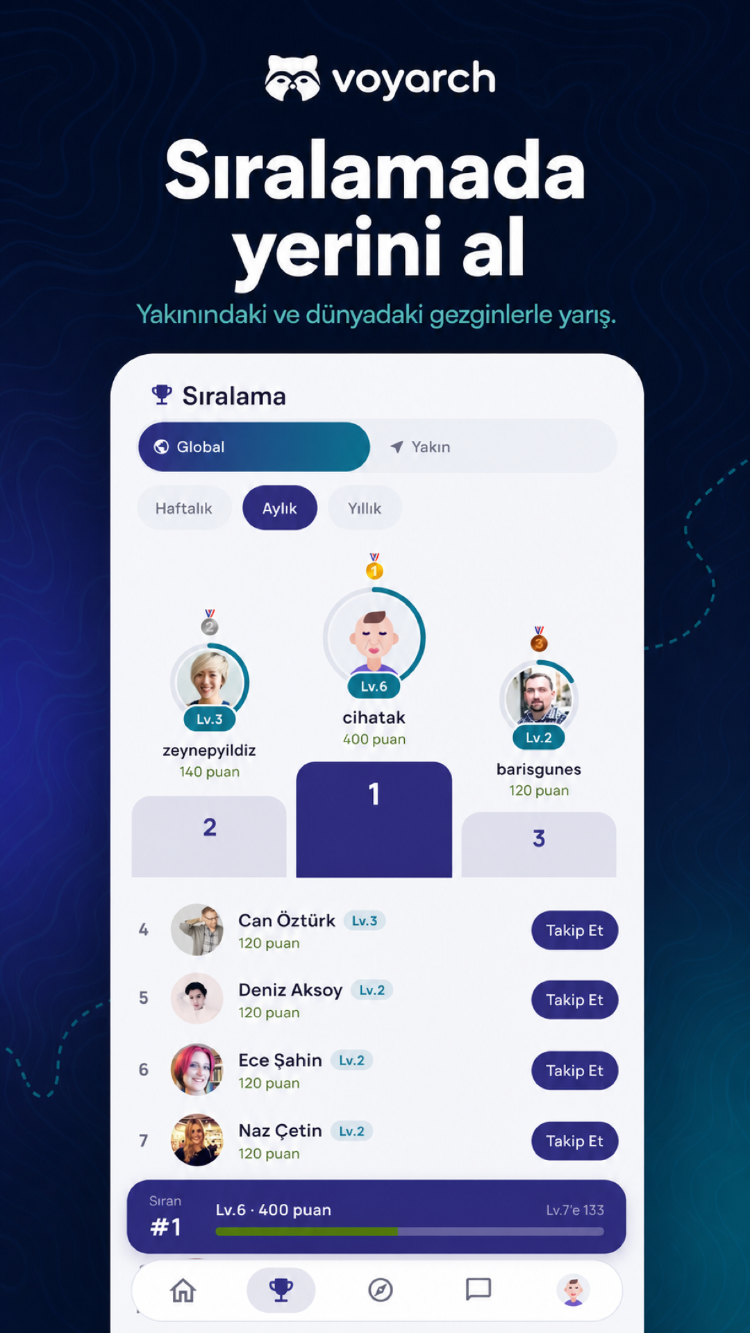 Voyarch gezgin sıralaması ekranı